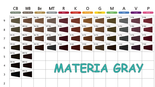 Краска для волос с сединой, Lebel Materia G M-8