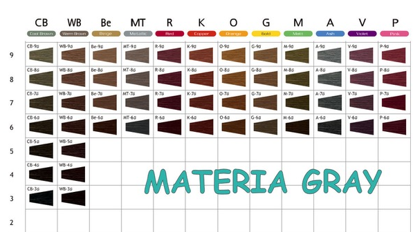 Lebel Materia G CB-5
