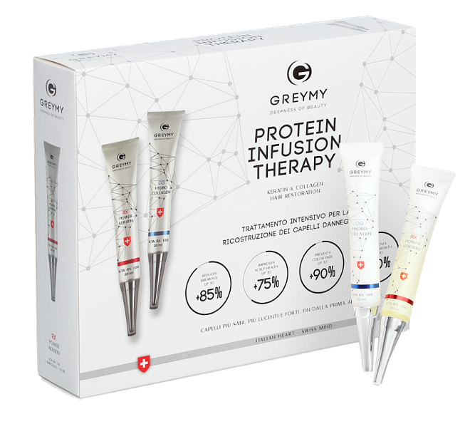 Greymy Ampoules Rx100 KTA + Hydrocollagen