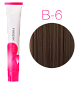 Lebel Materia B6